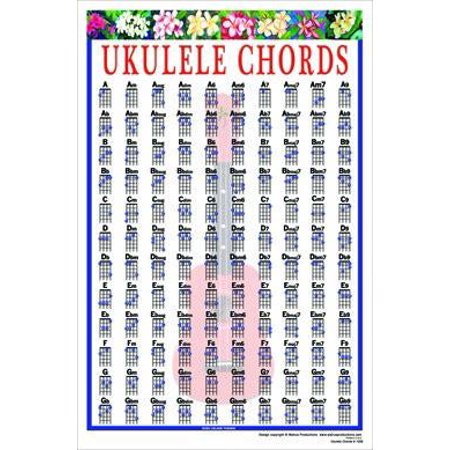 Walrus Ukulele Chord Poster