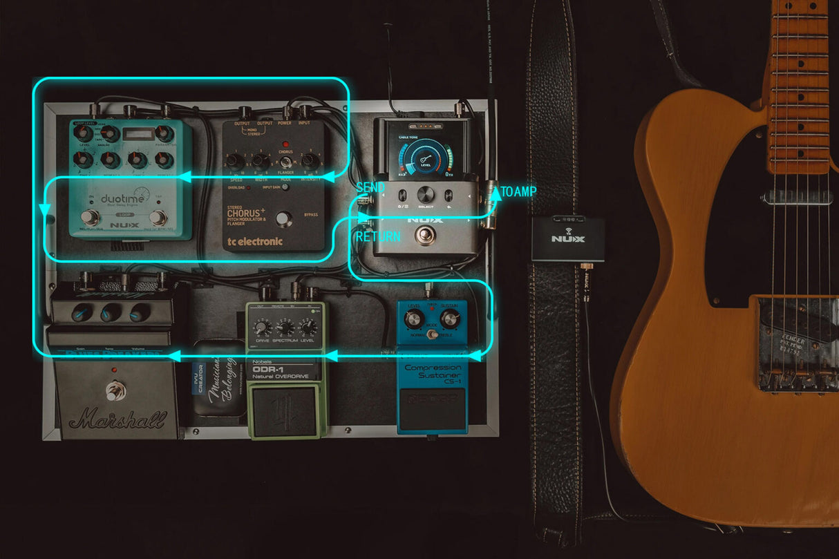 NU>X B-8 Professional Grade Guitar Wireless System
