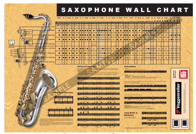 Saxophone Wall Chart Mel Bay Publications