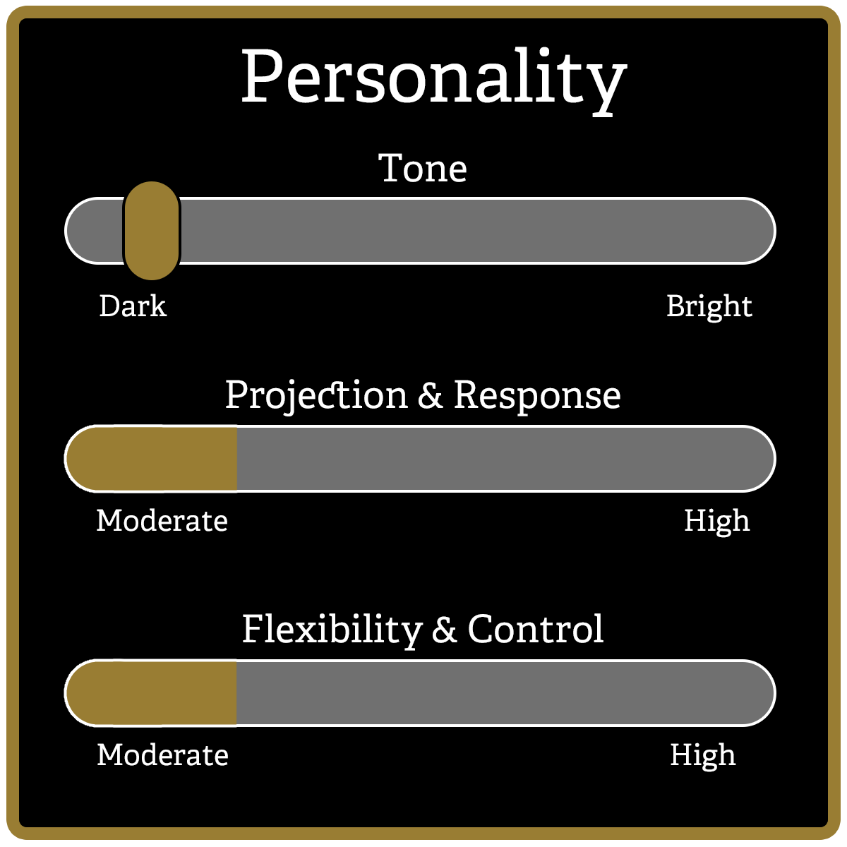 Dark Ligature and Cap for Rubber Bb Clarinet Mouthpiece - 1R