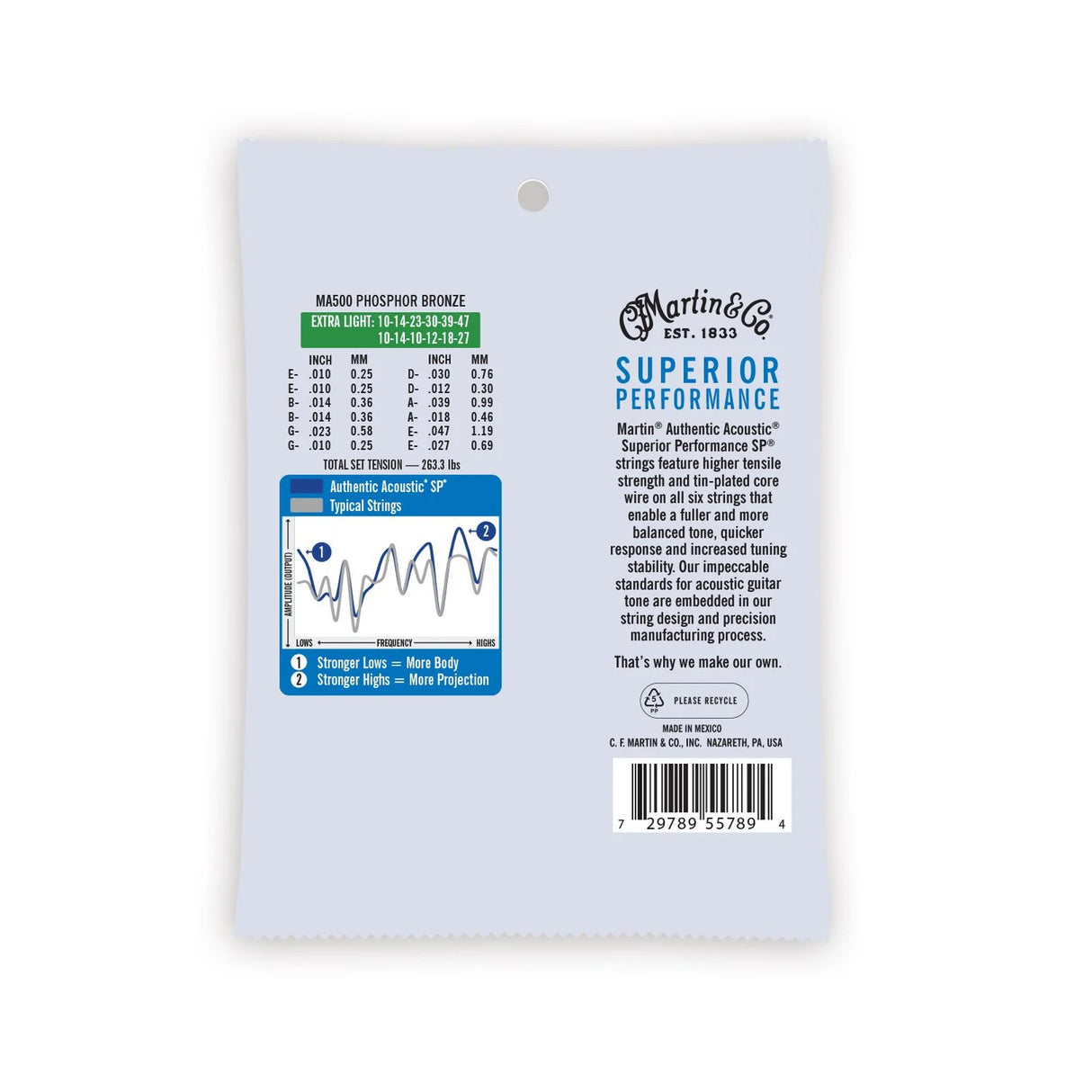 Martin MA500 Authentic Acoustic SP® Guitar 12 String Phosphor Bronze - .010 - .047 Extra Light