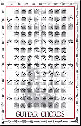 Walrus Guitar Chord Poster