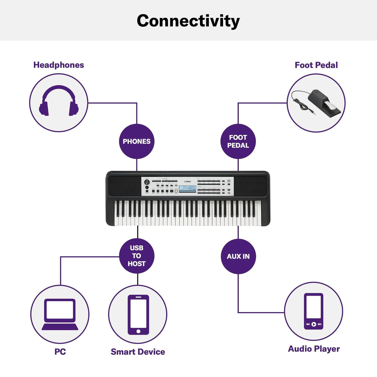 Yamaha YPT-380 61-Key Touch Sensitive Portable Keyboard