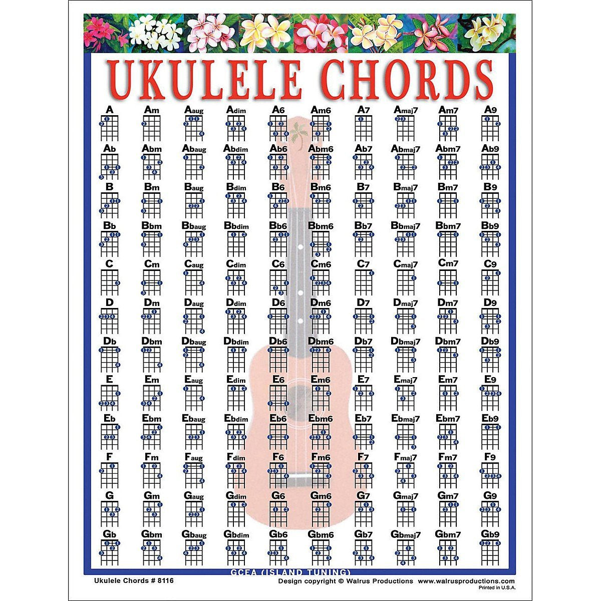 Walrus Productions Ukulele Chord Mini Chart