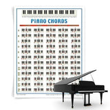 Walrus Productions Piano Chord Mini Chart