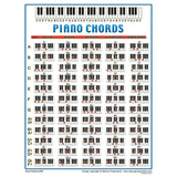 Walrus Productions Piano Chord Mini Chart
