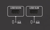 Yamaha URX44 USB-C Audio Interface - Black
